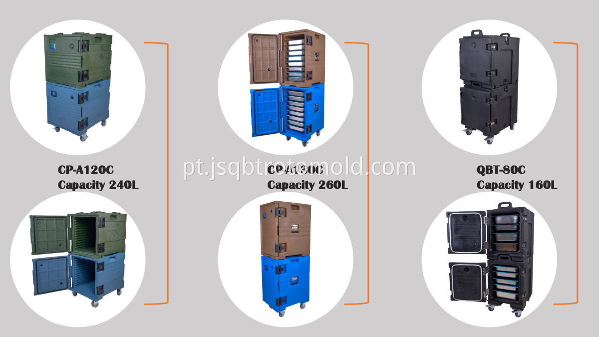 nome padrão default name